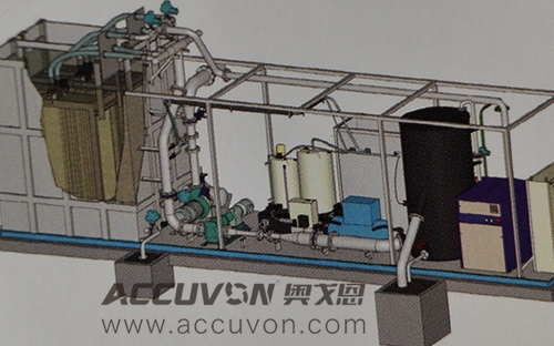 轉(zhuǎn)子泵MBR膜工藝應用（注意事項）