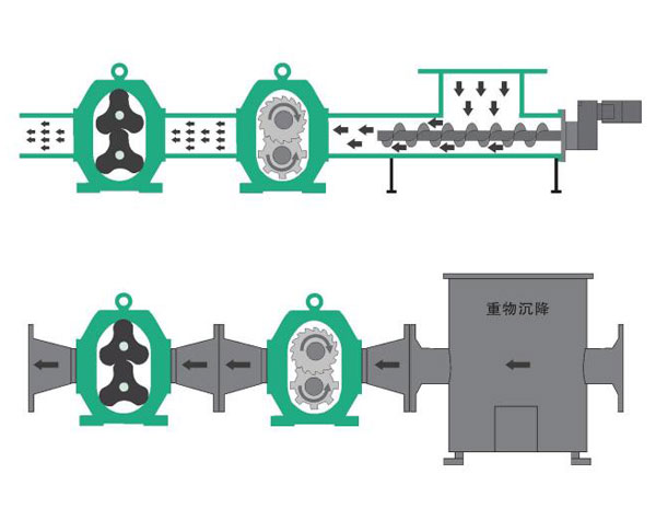 雙軸剪切機(jī)使用場景圖 雙軸剪切機(jī)使用場景圖